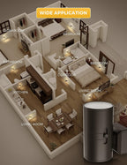 Plug-In Night Light, Dusk to Dawn